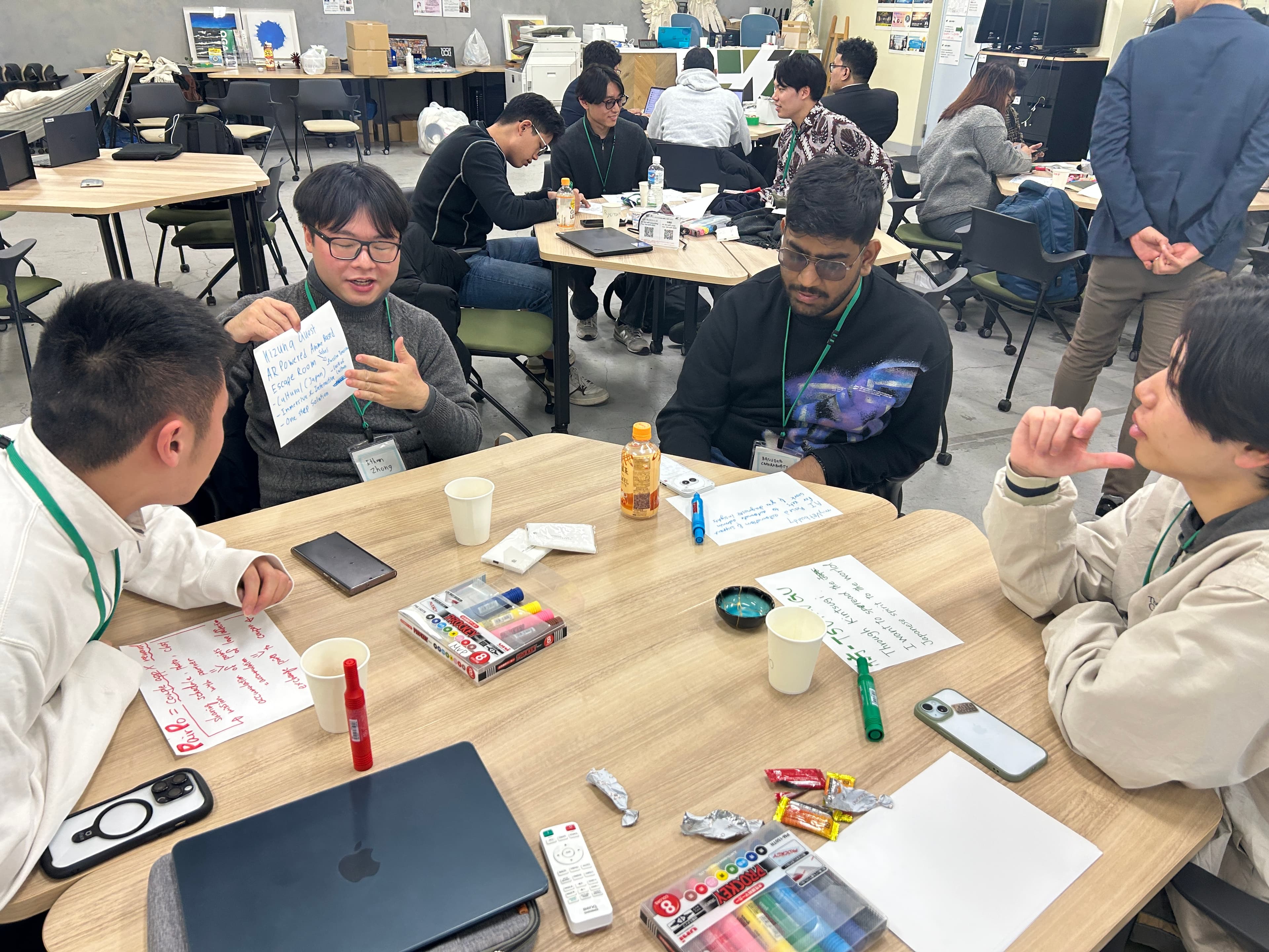 Group activity